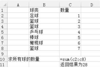 excel自動求和 如何實(shí)現(xiàn)excel自動求和